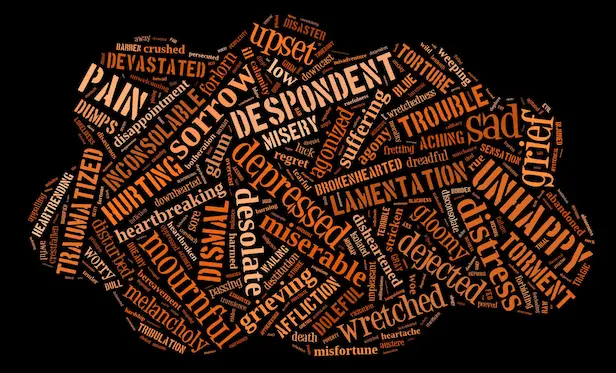 Nuage de mots illustrant le champ lexical de la souffrance et de la douleur émotionnelle - dépression, deuil, détresse, traumatisme